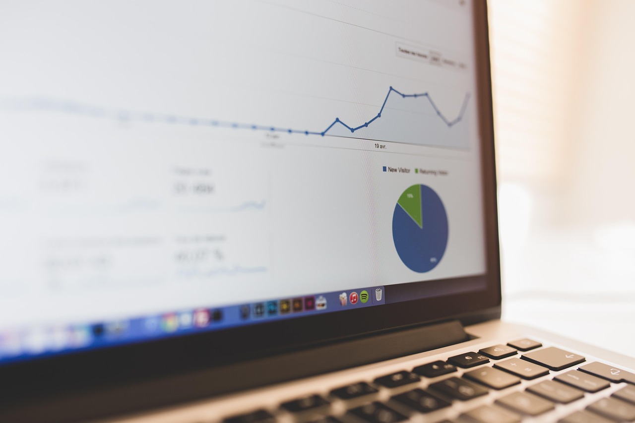 Reporting & Analytics Demo