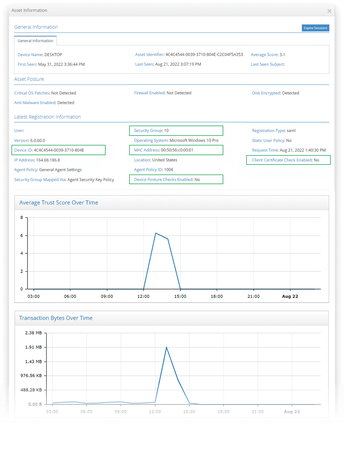 Asset details include detailed information