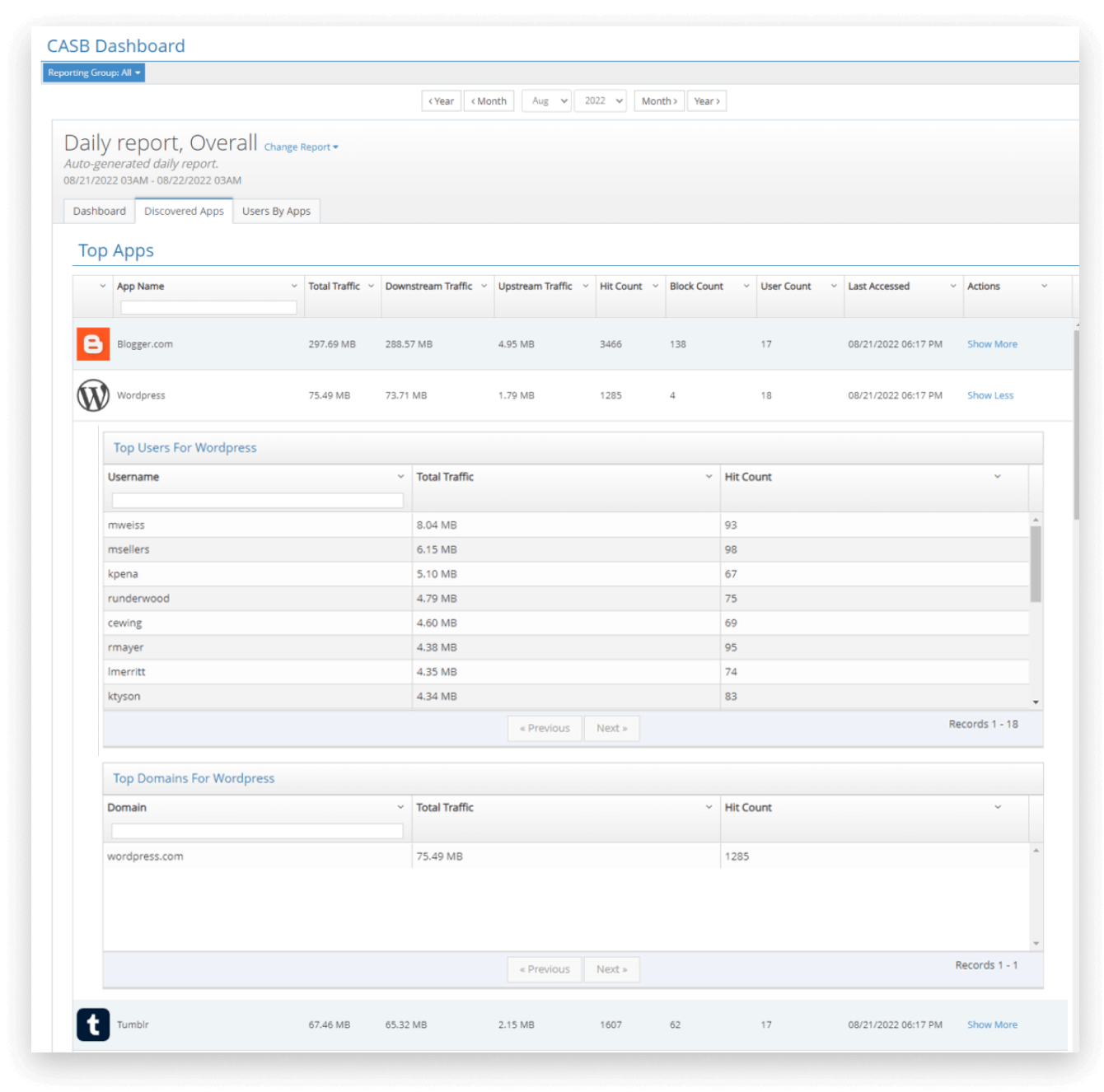 Automatically identifies and catalogs applications and services