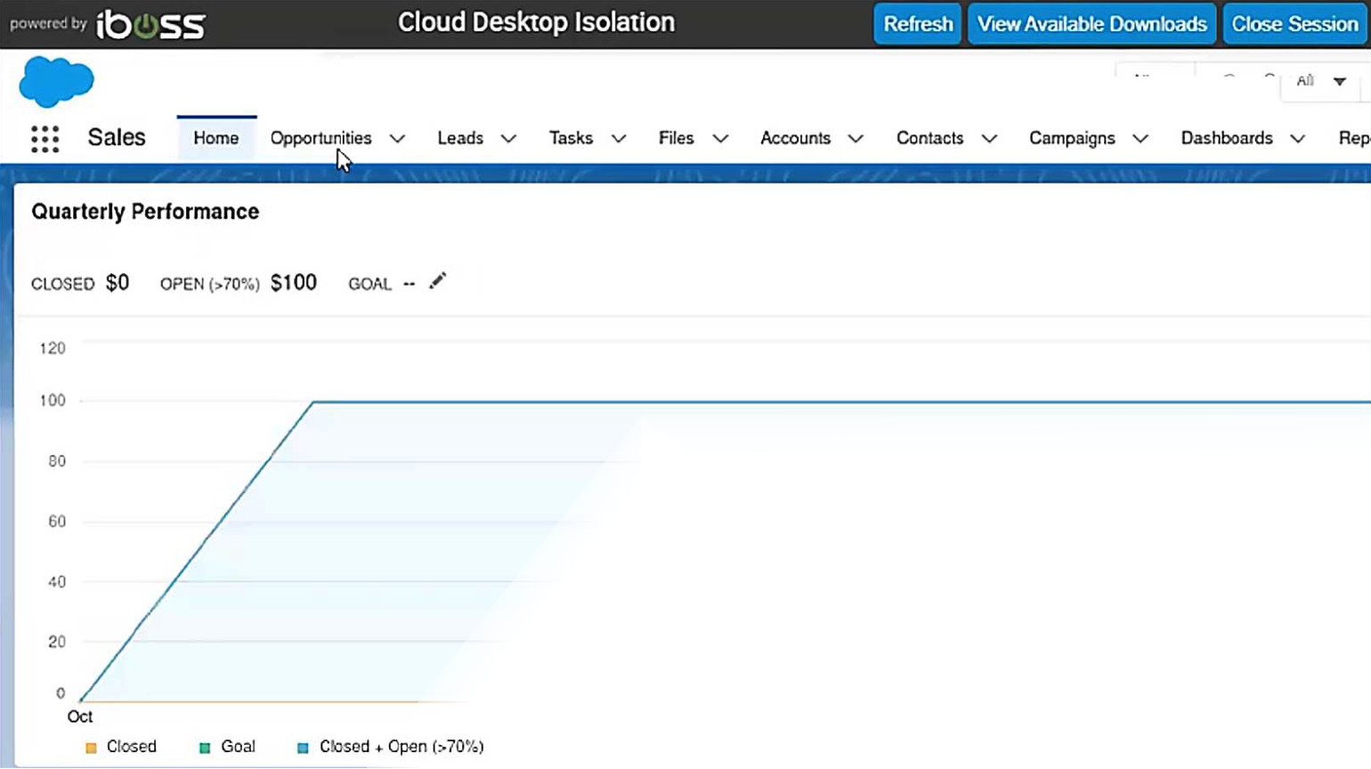 Cloud Add Isolation Better user experience