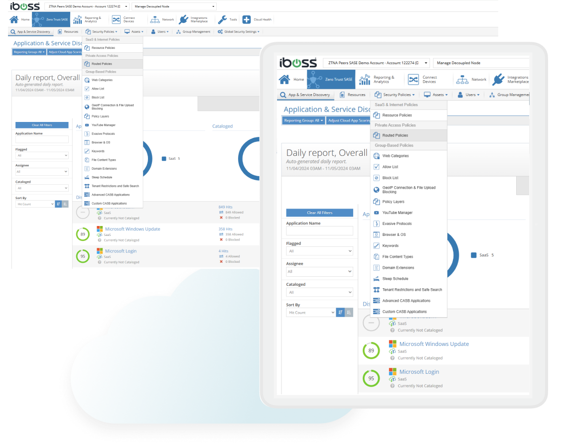 Visualization of simplified management with a single iboss console