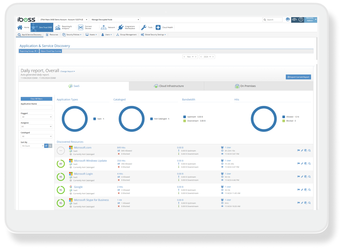 Dashboard showing detailed access logs and analytics.