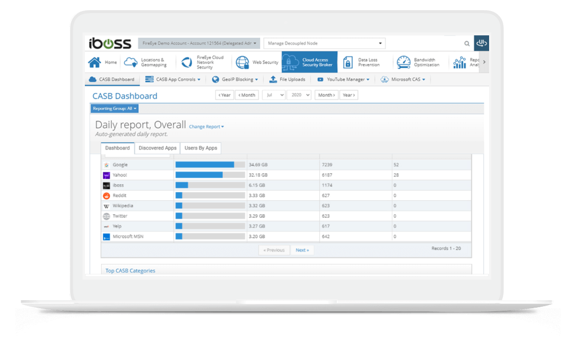 Diagram showing real-time inline CASB protection as users access cloud applications through iboss SWG